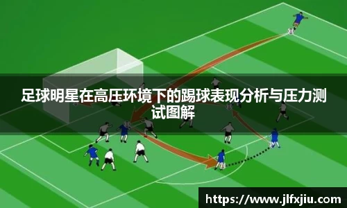 足球明星在高压环境下的踢球表现分析与压力测试图解