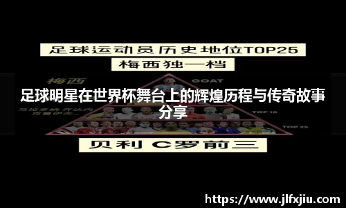 足球明星在世界杯舞台上的辉煌历程与传奇故事分享