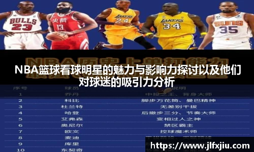 NBA篮球看球明星的魅力与影响力探讨以及他们对球迷的吸引力分析